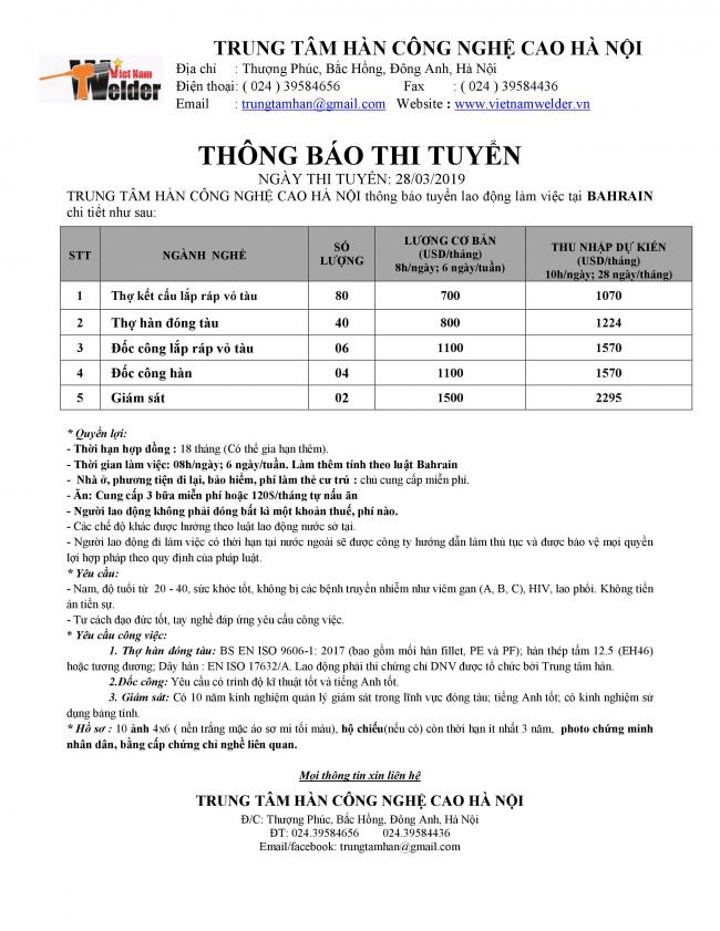 THÔNG BÁO THI TUYỂN